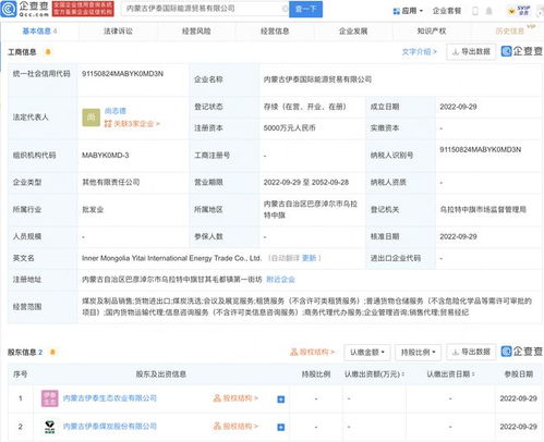 伊泰煤炭布局全球市場 新設(shè)國際能源貿(mào)易公司，注冊(cè)資本5000萬元加碼煤炭銷售